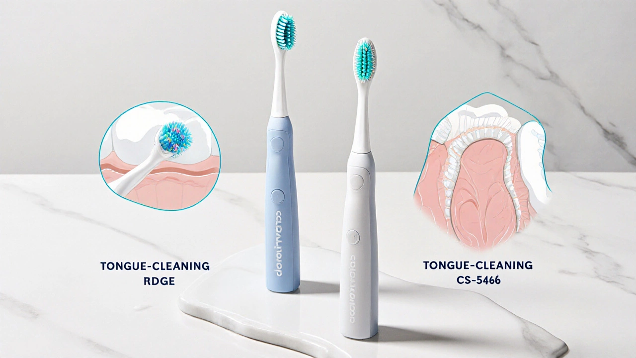 Tři typy Curaprox kartáčků s výraznými rysy pro různé potřeby.